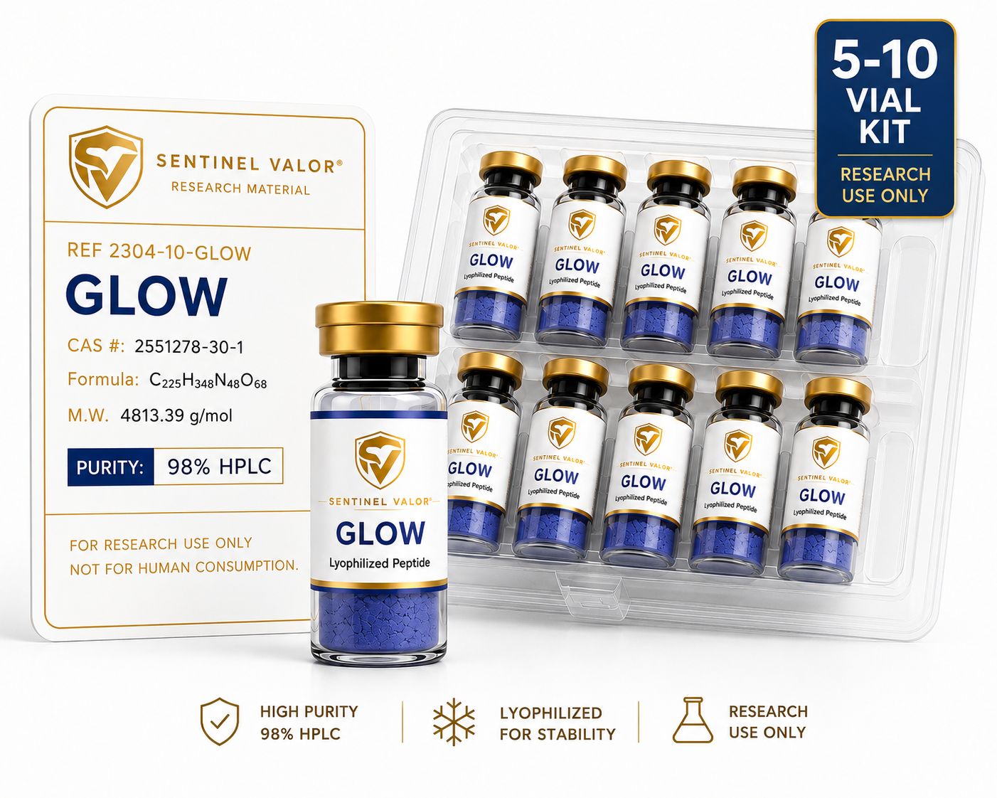 18c9e924-976f-43e9-9d82-9c25e97e5ae5 glow research kit | high purity