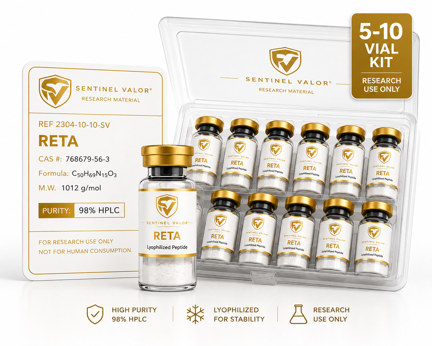 1dbd84d5-603a-4832-b68c-85c18654c0b9 sv rt (reta) research kit | high purity