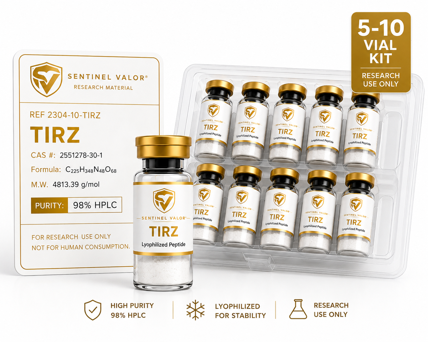 9b38375a-21d3-4ff7-90e9-62942e8c08d1 sv tr (tirz) research kit | high purity